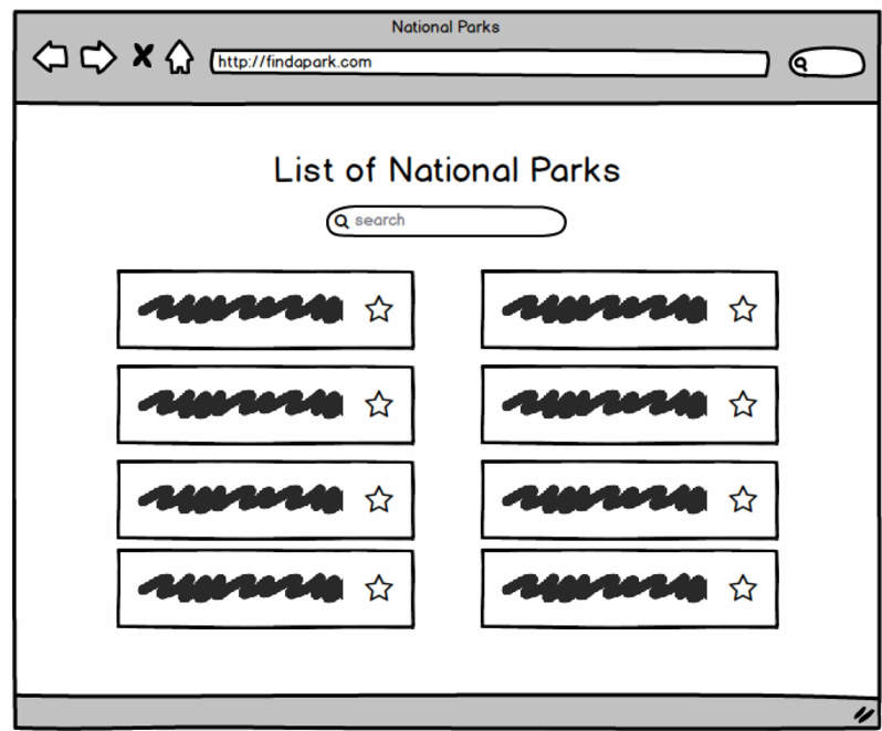 Balsamiq Desktop Wire frame