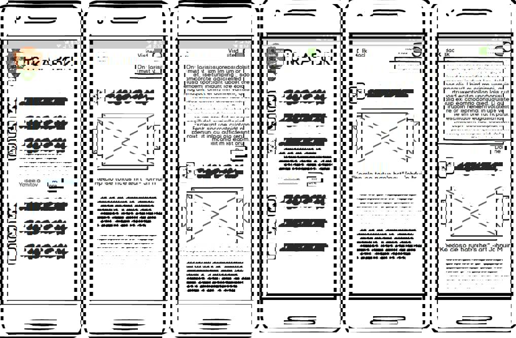 Balsamiq Mobile Wire frame
