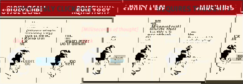 Don’t Make Me Think